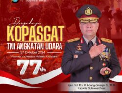 Ucapan Selamat Kapolda Sulbar Irjen Pol Adang Ginanjar Pada HUT TNI AU Yang Ke – 77, Bukti Nyata sinergitas dan kolaborasi yang kuat antara kedua institusi