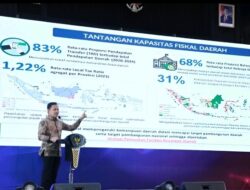 Mendukung Asta Cita Presiden RI, Pelaksanaan Rakornas di Sulbar, Wamendagri Berharap Agar Kepala Daerah Dukung Program Pemerintah Pusat