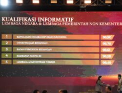 Penghargaan KIP 2025, Polri Tunjukkan Bukti Transparansi dan Akuntabilitas