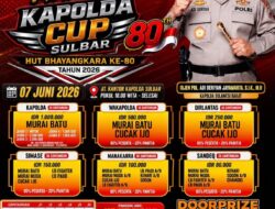 Tinggal Hitung Hari! Kapolda Cup Sulbar 7 Juni 2026 di Mapolda, Burung Unggulan Se-Sulbar Siap Adu Suara