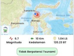 Gempa Kuat M 6,7 di Kedalaman 10 Km Tenggara Palu, Warga Diminta Tetap Waspada